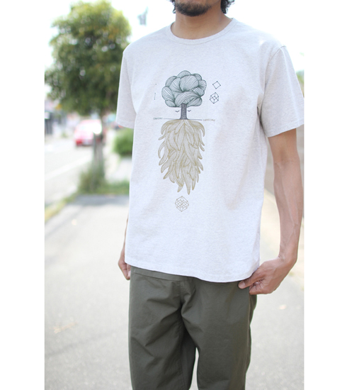 REMILLA (レミーラ) 2018S/S CONSCIOUS-SUBCONSCIOUS